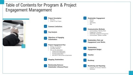 Program And PME Table Of Contents For Program And Project Engagement Management Ppt Ideas Mockup PDF