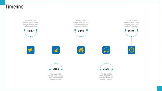 Program And PME Timeline Ppt Gallery Ideas PDF