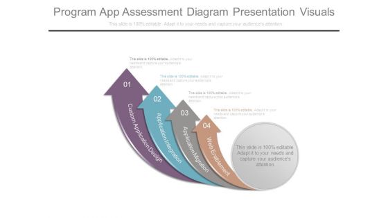 Program App Assessment Diagram Presentation Visuals Program App Assessment Diagram Presentation Visuals