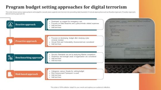 Program Budget Setting Approaches For Digital Terrorism Background PDF