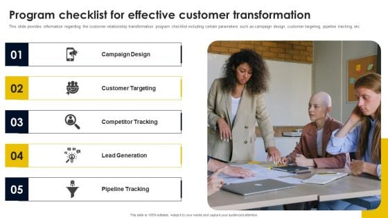 Program Checklist For Effective Customer Transformation Graphics PDF