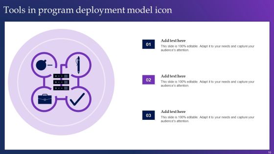 Program Deployment Model Ppt PowerPoint Presentation Complete Deck With Slides Slide10
