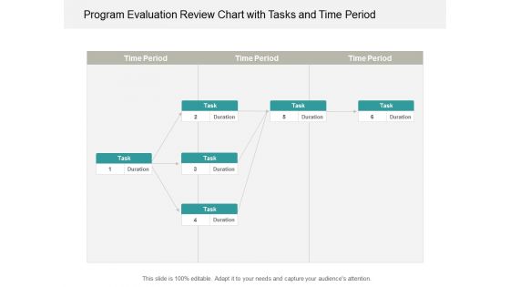 Program Evaluation Review Chart With Tasks And Time Period Ppt Powerpoint Presentation Portfolio Infographic Template