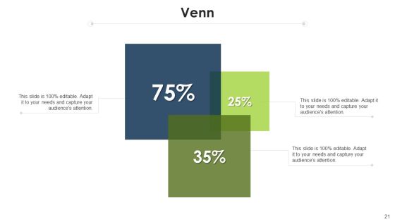 Program Evaluation Templates Bundle Ppt PowerPoint Presentation Complete Deck With Slides Slide21