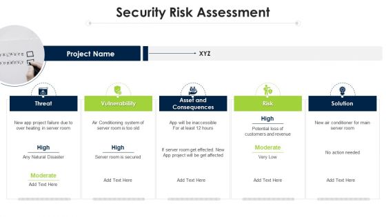 Program Evaluation Templates Bundle Security Risk Assessment Ppt Infographic Template Brochure PDF