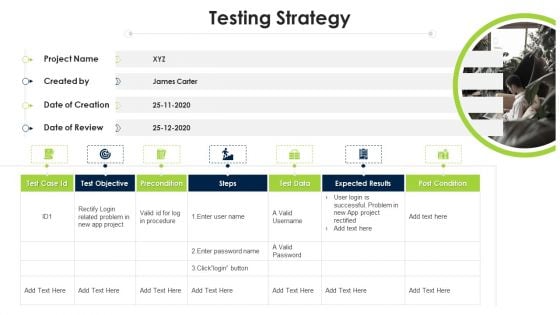 Program Evaluation Templates Bundle Testing Strategy Ppt Outline Brochure PDF
