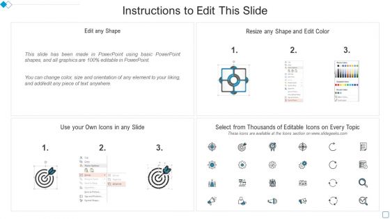 Program Execution Status Plan With Gantt Chart Designs PDF