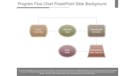 Program Flow Chart Powerpoint Slide Background Program Flow Chart Powerpoint Slide Background