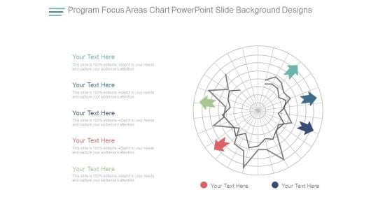 Program Focus Areas Chart Powerpoint Slide Background Designs