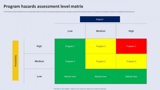 Program Hazards Assessment Level Matrix Topics PDF