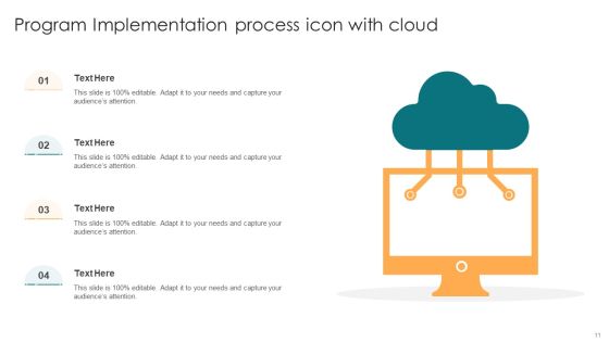 Program Implementation Process Ppt PowerPoint Presentation Complete Deck With Slides Slide11