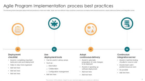 Program Implementation Process Ppt PowerPoint Presentation Complete Deck With Slides