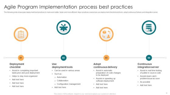 Program Implementation Process Ppt PowerPoint Presentation Complete Deck With Slides Slide06