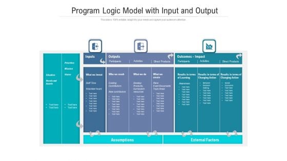 Program Logic Model With Input And Output Ppt PowerPoint Presentation File Background Image PDF