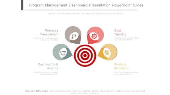 Program Management Dashboard Presentation Powerpoint Slides