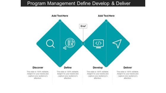 Program Management Define Develop And Deliver Ppt PowerPoint Presentation Portfolio Introduction
