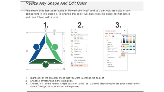 Program Management Model Advertising And Marketing Ppt PowerPoint Presentation Styles Templates Slide03