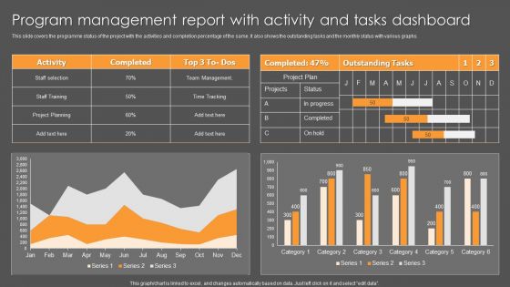 Program Management Report With Activity And Tasks Dashboard Ppt File Objects PDF