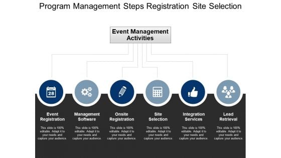 Program Management Steps Registration Site Selection Ppt PowerPoint Presentation Infographics Guide