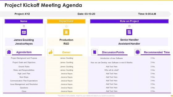 Program Management Timetable Bundle Project Kickoff Meeting Agenda Ppt Styles Diagrams PDF Program Management Timetable Bundle Project Kickoff Meeting Agenda Ppt Styles Diagrams PDF