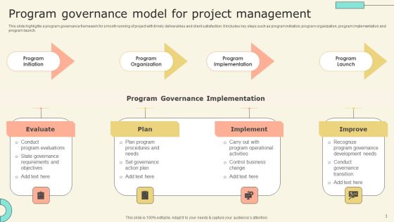 Program Model Ppt PowerPoint Presentation Complete Deck With Slides Slide03