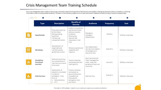 Program Presentation Crisis Management Team Training Schedule Elements PDF