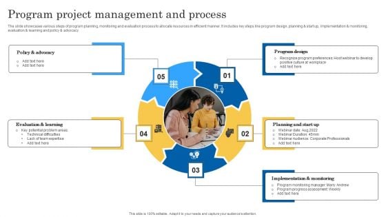 Program Project Management And Process Designs PDF