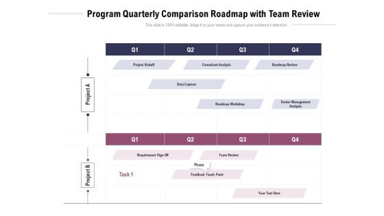 Program Quarterly Comparison Roadmap With Team Review Microsoft