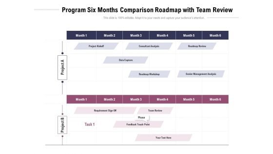 Program Six Months Comparison Roadmap With Team Review Summary
