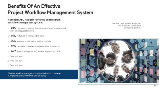 Program Taskflow Innovative Idea Ppt PowerPoint Presentation Complete Deck With Slides Slide11
