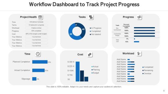 Program Taskflow Innovative Idea Ppt PowerPoint Presentation Complete Deck With Slides Slide04