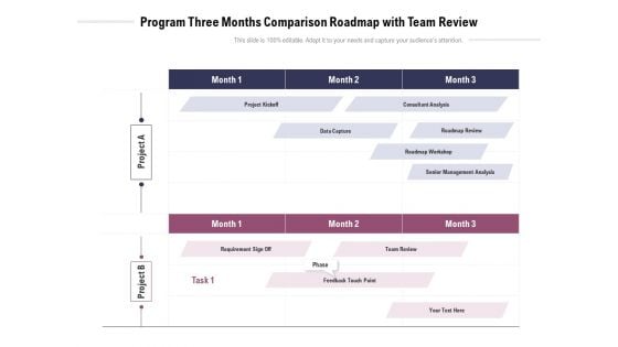 Program Three Months Comparison Roadmap With Team Review Download