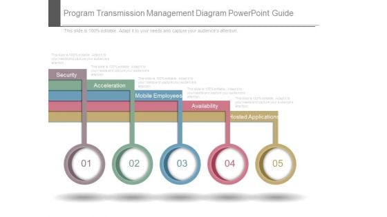 Program Transmission Management Diagram Powerpoint Guide