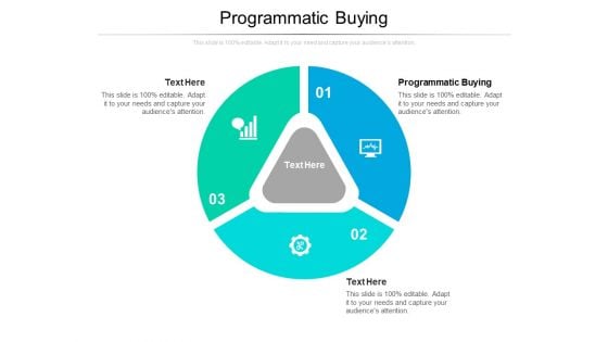Programmatic Buying Ppt PowerPoint Presentation Professional Template Cpb Pdf