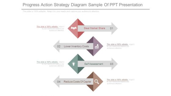 Progress Action Strategy Diagram Sample Of Ppt Presentation