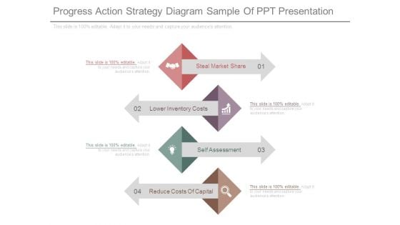 Progress Action Strategy Diagram Sample Of Ppt Presentation Progress Action Strategy Diagram Sample Of Ppt Presentation