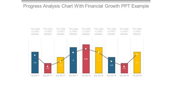 Progress Analysis Chart With Financial Growth Ppt Example