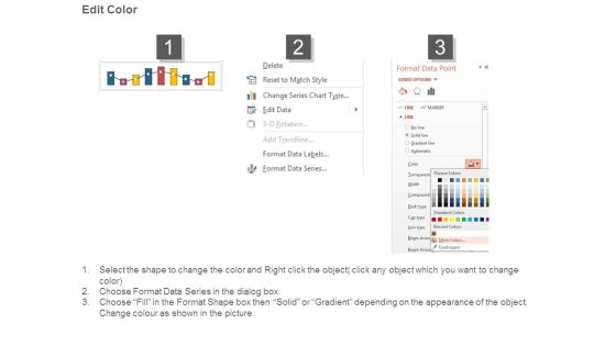 Progress Analysis Chart With Financial Growth Ppt Example Slide03