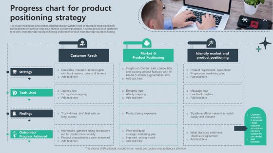 Progress Chart For Product Positioning Strategy Professional PDF