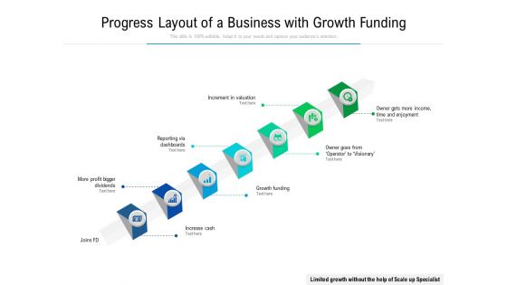 Progress Layout Of A Business With Growth Funding Ppt PowerPoint Presentation Gallery Example PDF