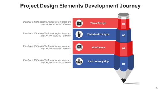 Progress Path Organisation Development Ppt PowerPoint Presentation Complete Deck With Slides Slide10
