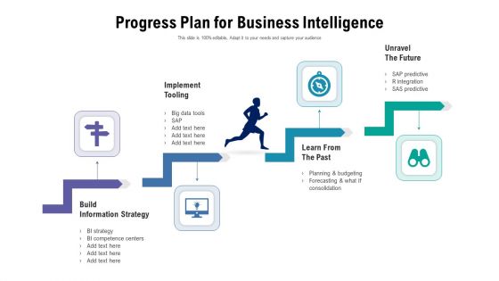 Progress Plan For Business Intelligence Ppt PowerPoint Presentation File Summary PDF