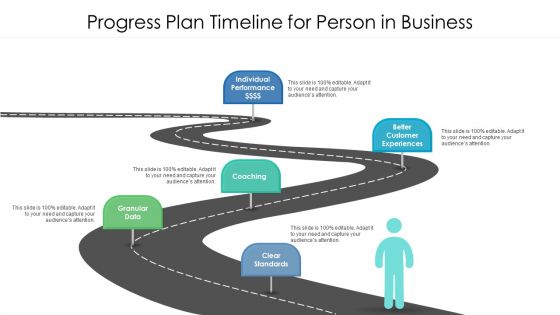 Progress Plan Timeline For Person In Business Ppt PowerPoint Presentation Gallery Background Image PDF