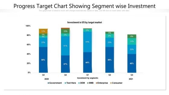 Progress Target Chart Showing Segment Wise Investment Ppt PowerPoint Presentation File Example Topics PDF