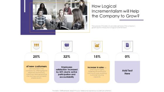 Progressive How Logical Incrementalism Will Help The Company To Grow Ppt File Graphics Download PDF Progressive How Logical Incrementalism Will Help The Company To Grow Ppt File Graphics Download PDF