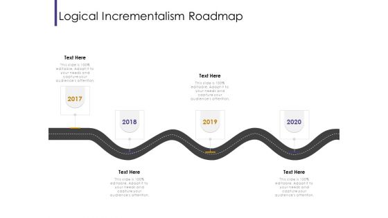 Progressive Logical Incrementalism Roadmap Ppt Pictures Good PDF