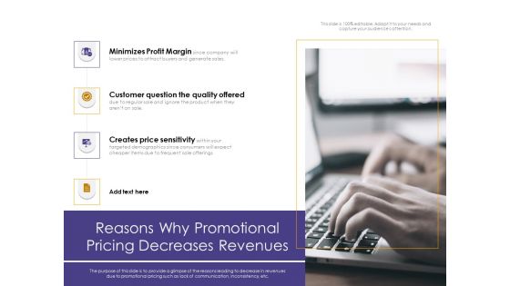 Progressive Reasons Why Promotional Pricing Decreases Revenues Ppt Infographic Template Templates PDF