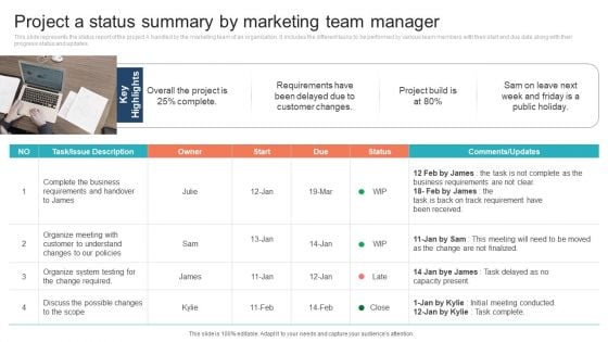 Project A Status Summary By Marketing Team Manager Demonstration PDF