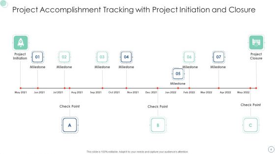 Project Accomplishment Tracking Ppt PowerPoint Presentation Complete Deck With Slides