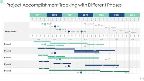 Project Accomplishment Tracking With Different Phases Infographics PDF Project Accomplishment Tracking With Different Phases Infographics PDF